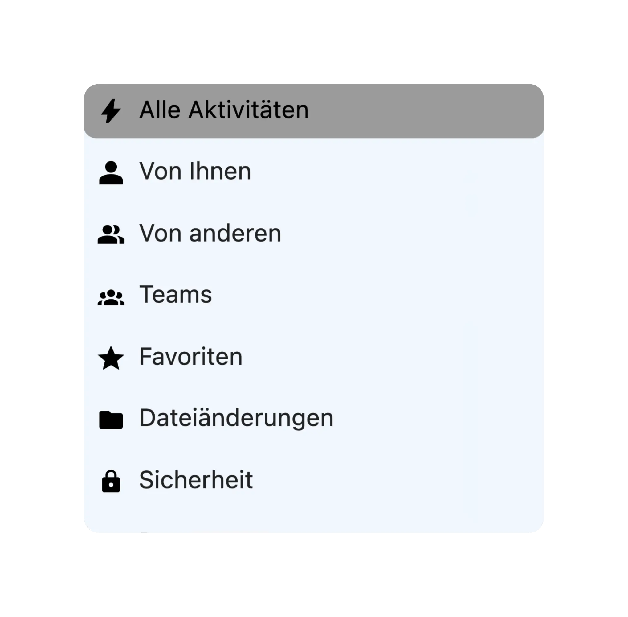 Dokumentation von Zugriffen, Änderungen und Aktivitäten innerhalb einer projektbezogenen Cloud-Plattform.